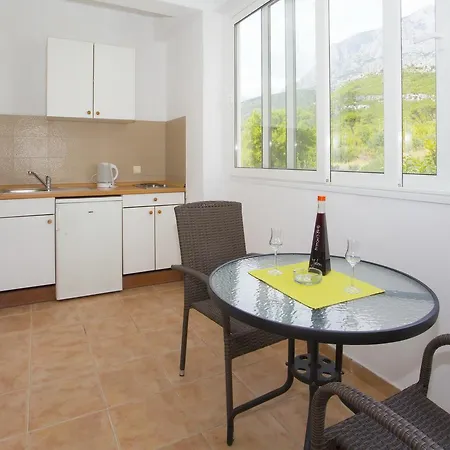 Blazevic Makarska